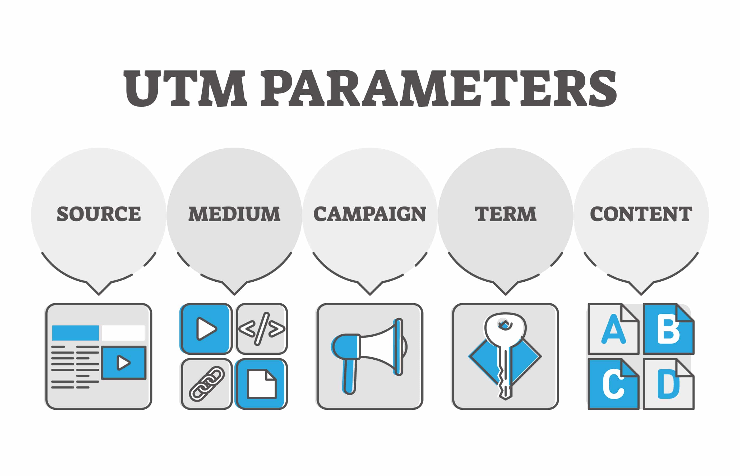 utm-parameters