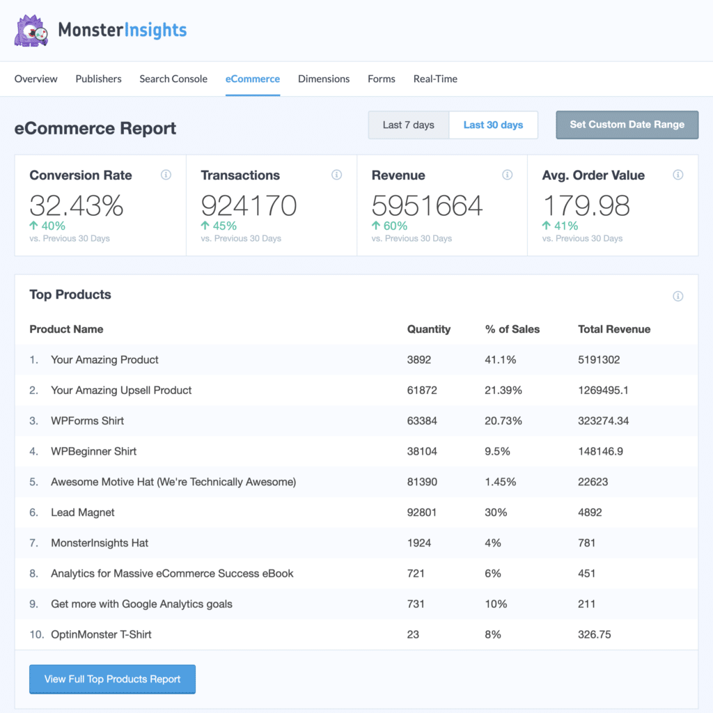 eCommerce-Report