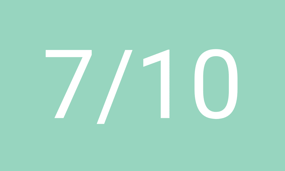 PPC metrics - quality score