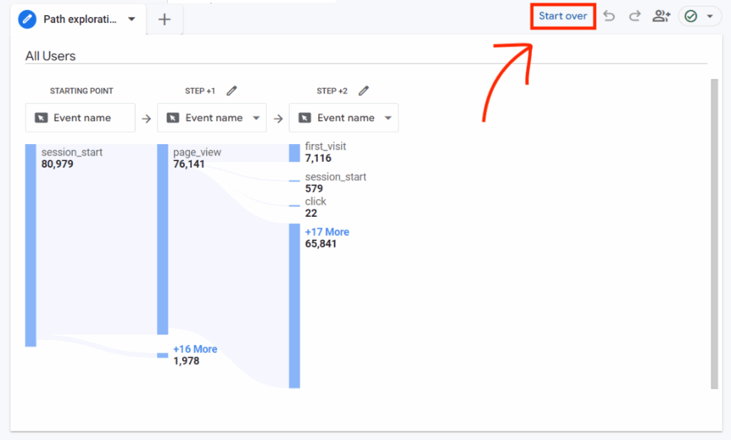 ga4-path-exploration-start-over - MonsterInsights