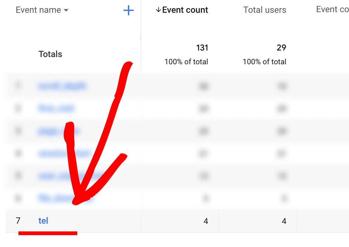 how to track phone calls in google analytics