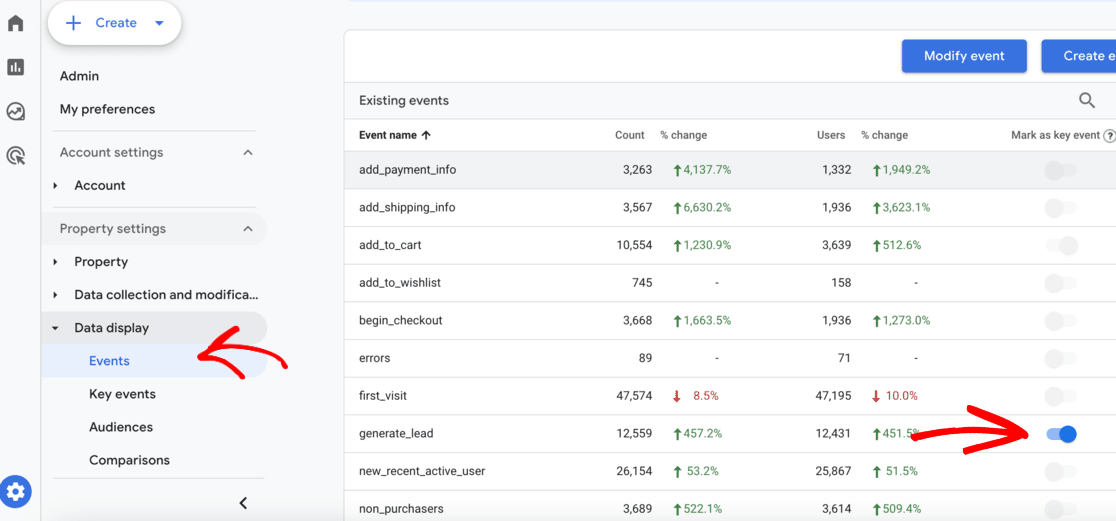 Mark form conversions as key event