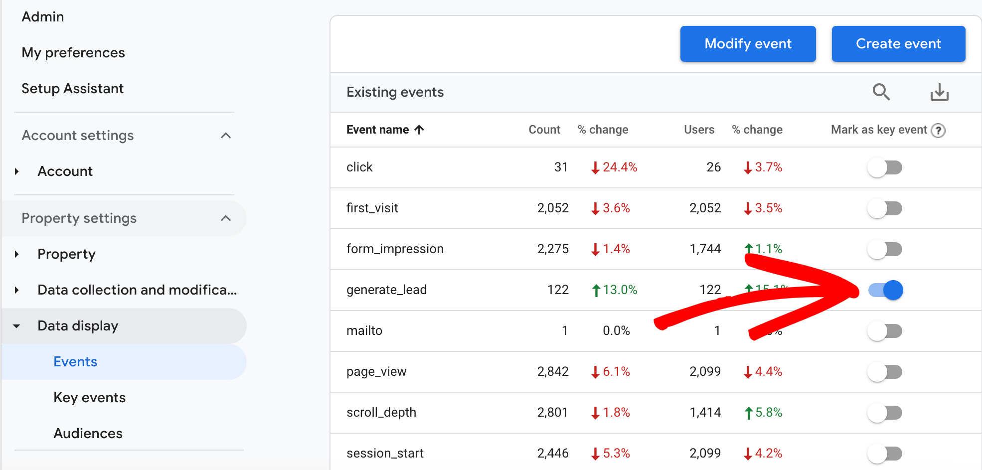 mark-as-key-event 1 - MonsterInsights How to mark an event as a key event in GA4