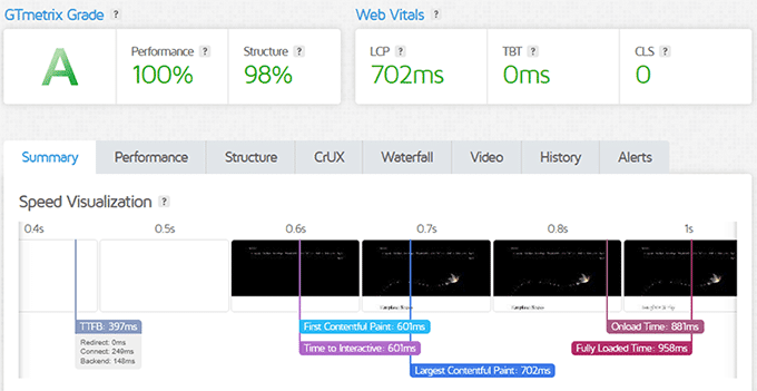 Rapyd Cloud speed test results