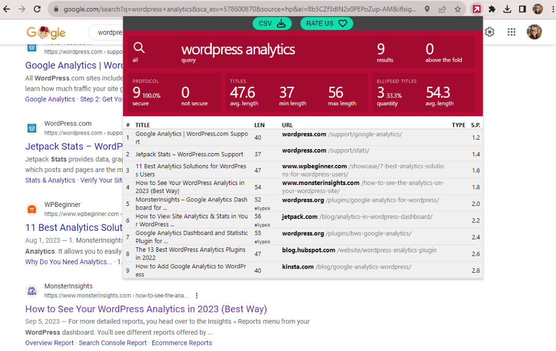 SEP Serp Chrome Extension