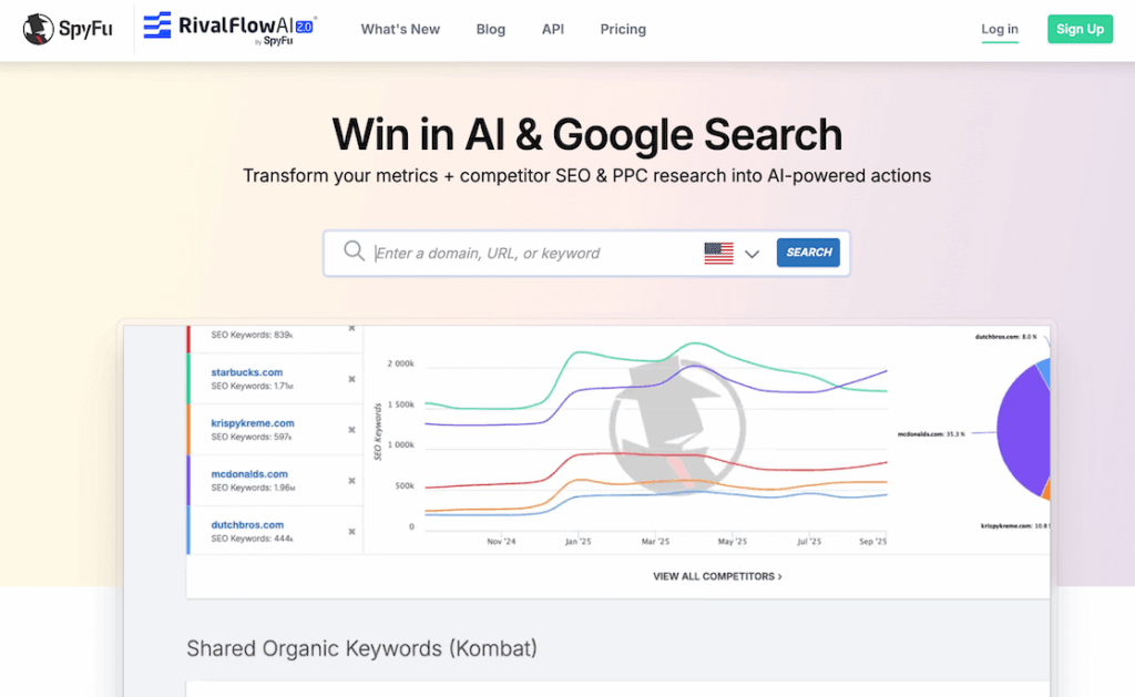 SpyFu is a PPC automation tool