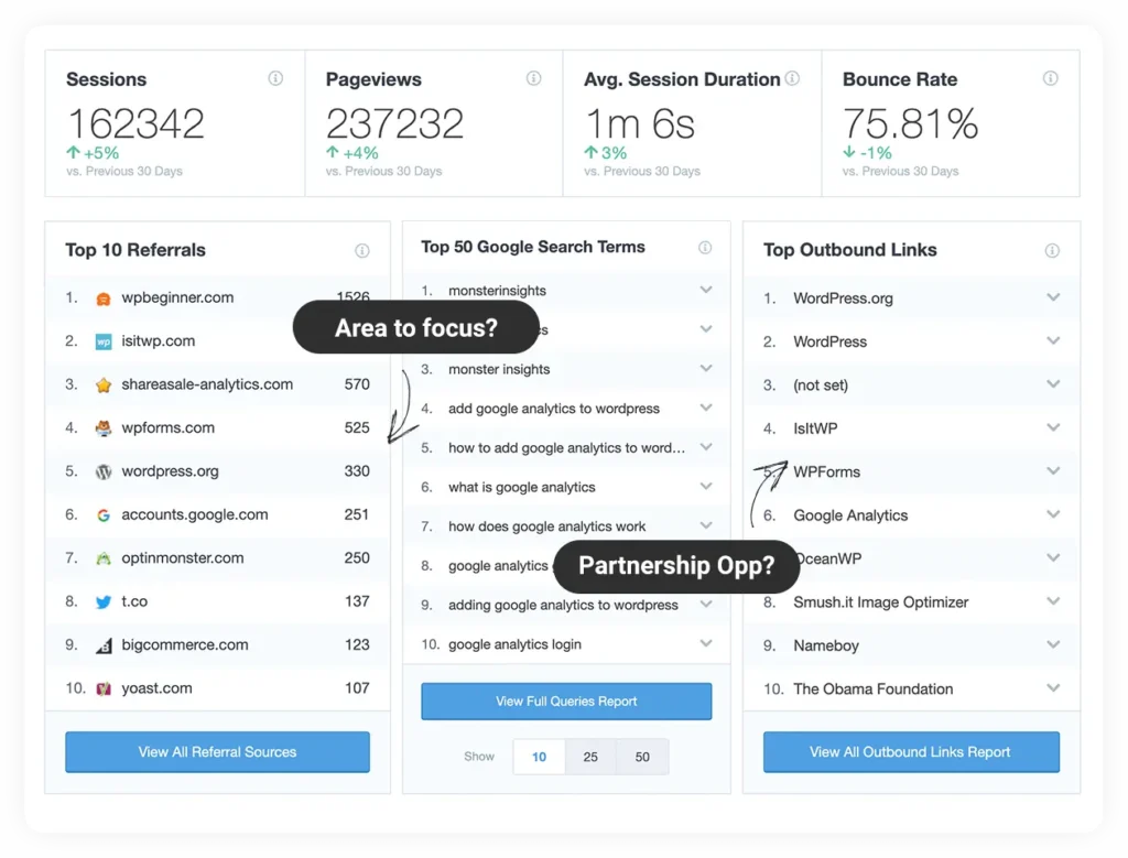 home-image-32xpng - MonsterInsights