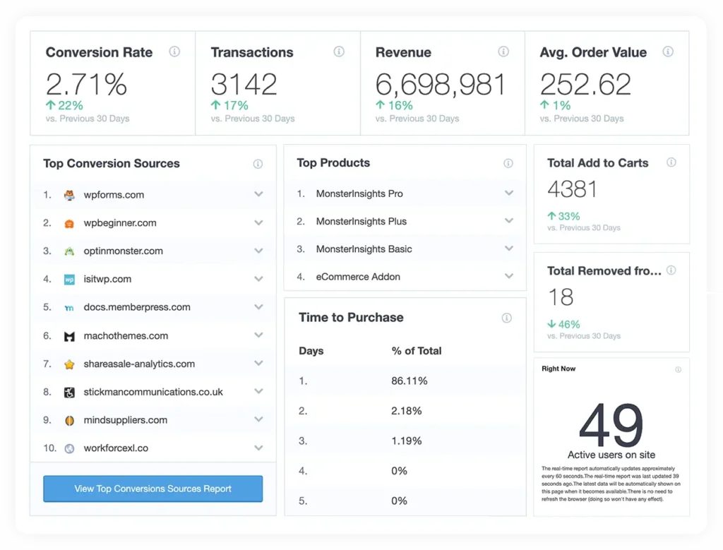 home-image-52xpng - MonsterInsights